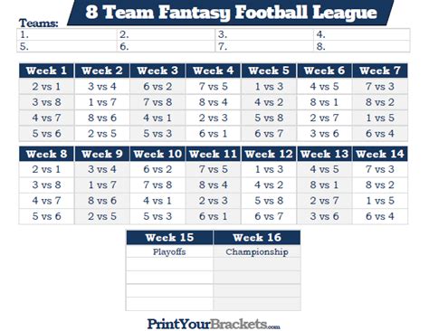 fantasy basketball schedule grid|fantasy football league schedule generator.